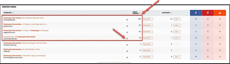 Ubersuggest Ergebnisse Content 1.0