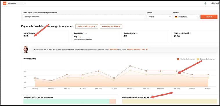 Ubersuggest Ergebnisse Suchen (1)